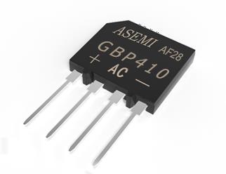 GBP410